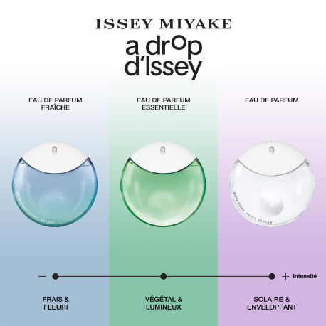 ISSEY MIYAKE A Drop d'Issey - Eau de Parfum 3423222010287